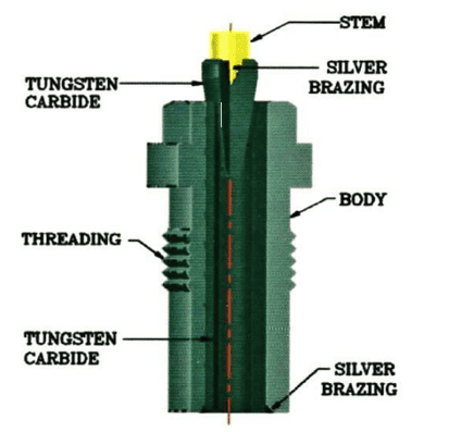 Tungsten